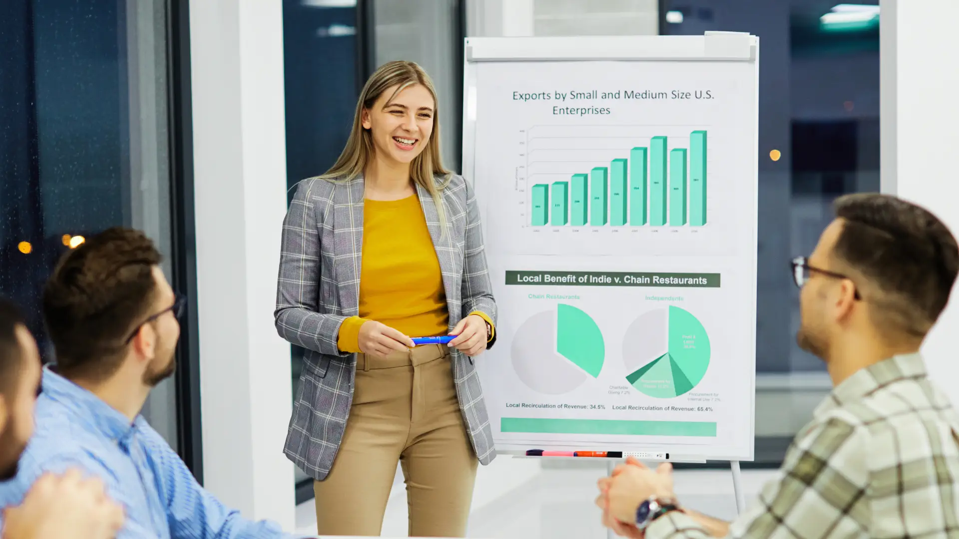 Conversion Optimization