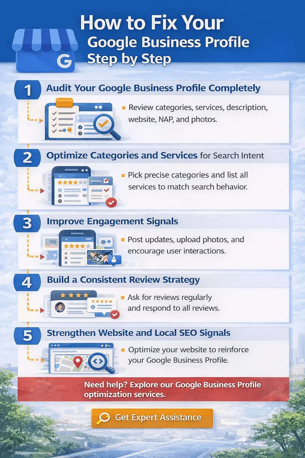 How to Fix Your Google Business Profile Step by Step