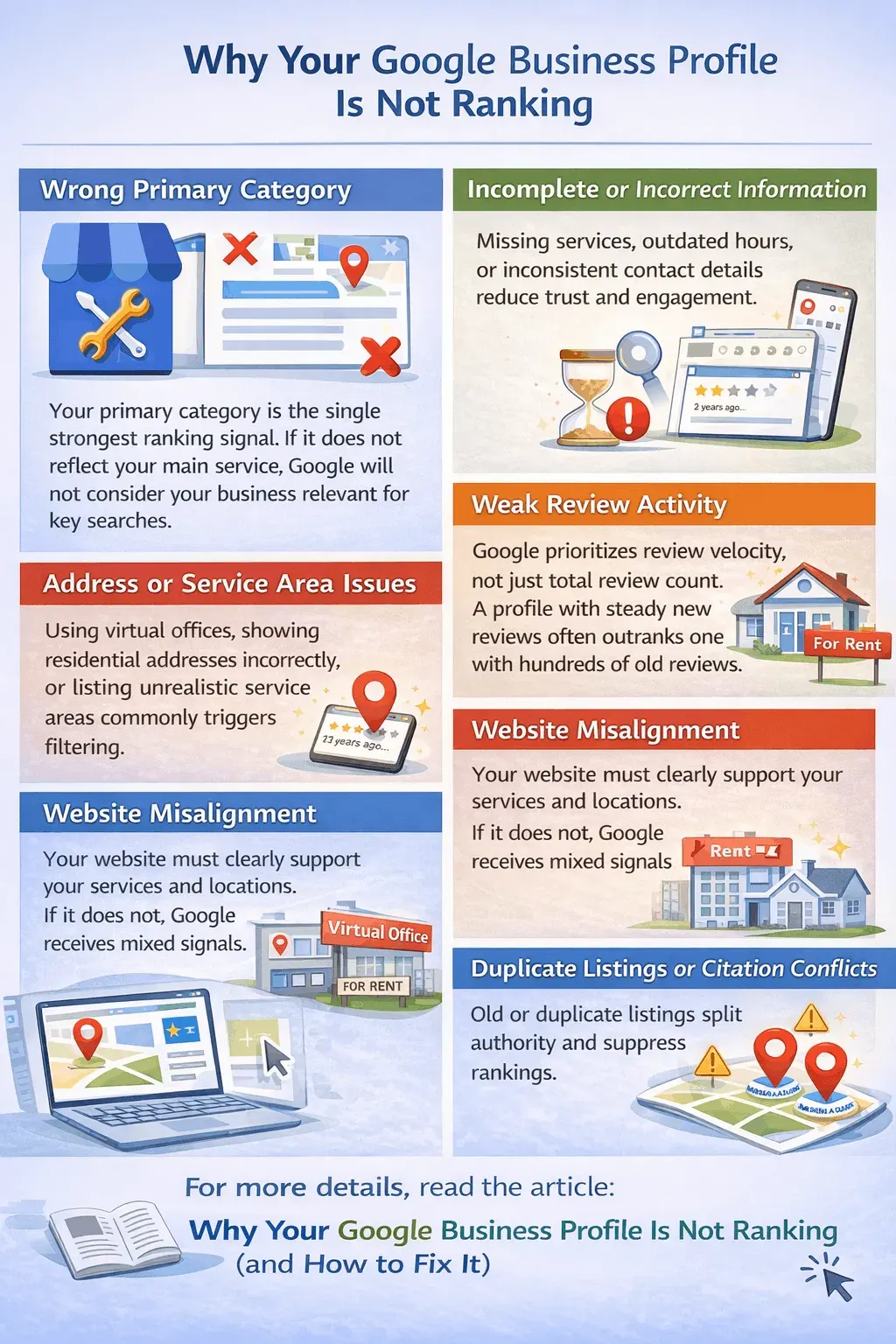 Why Your Google Business Profile Is Not Ranking (and How to Fix It)